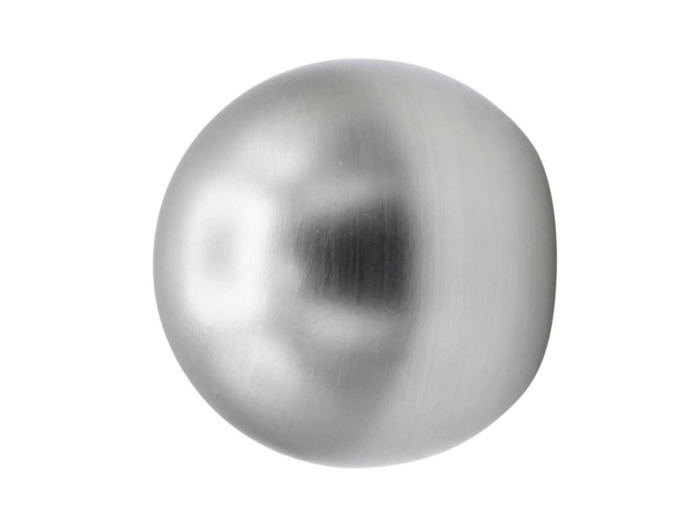 Overige