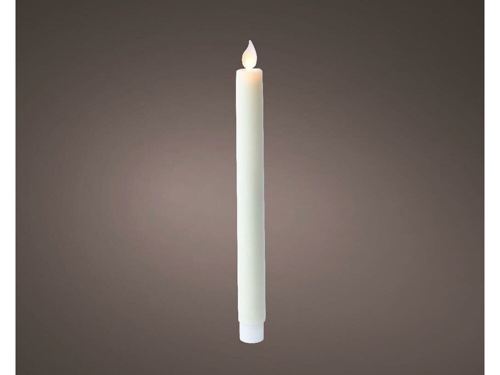 Overige