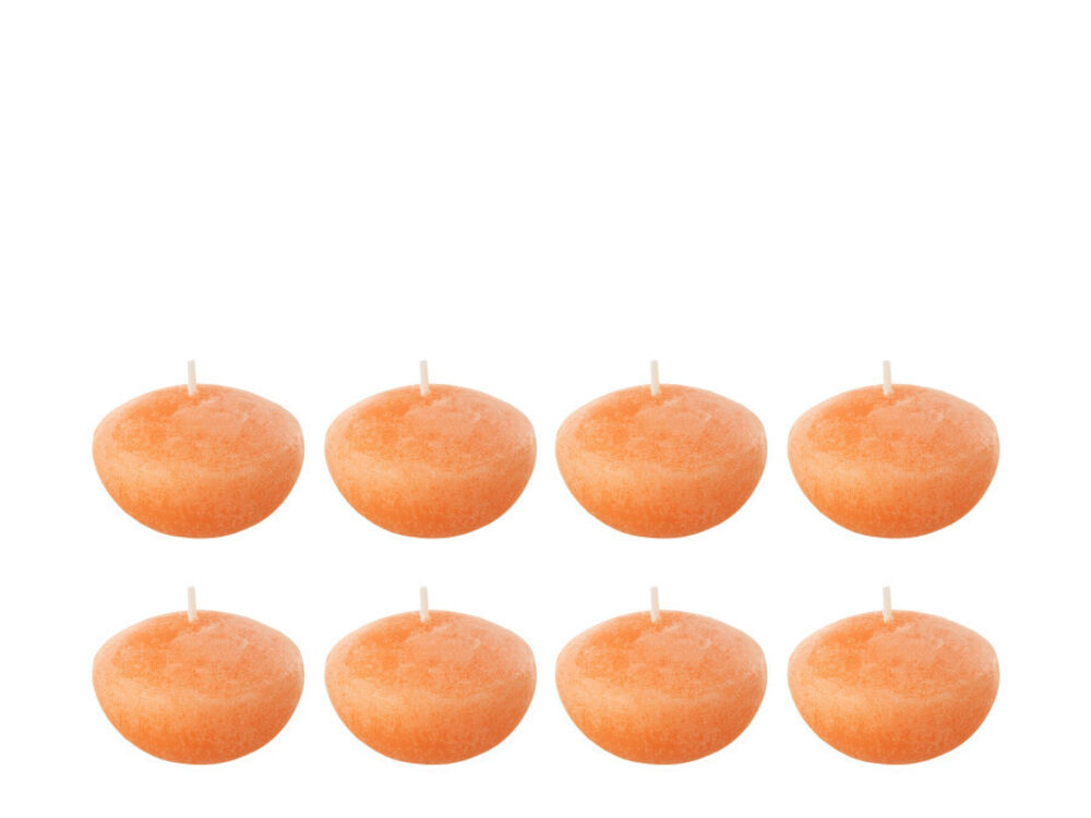 Overige