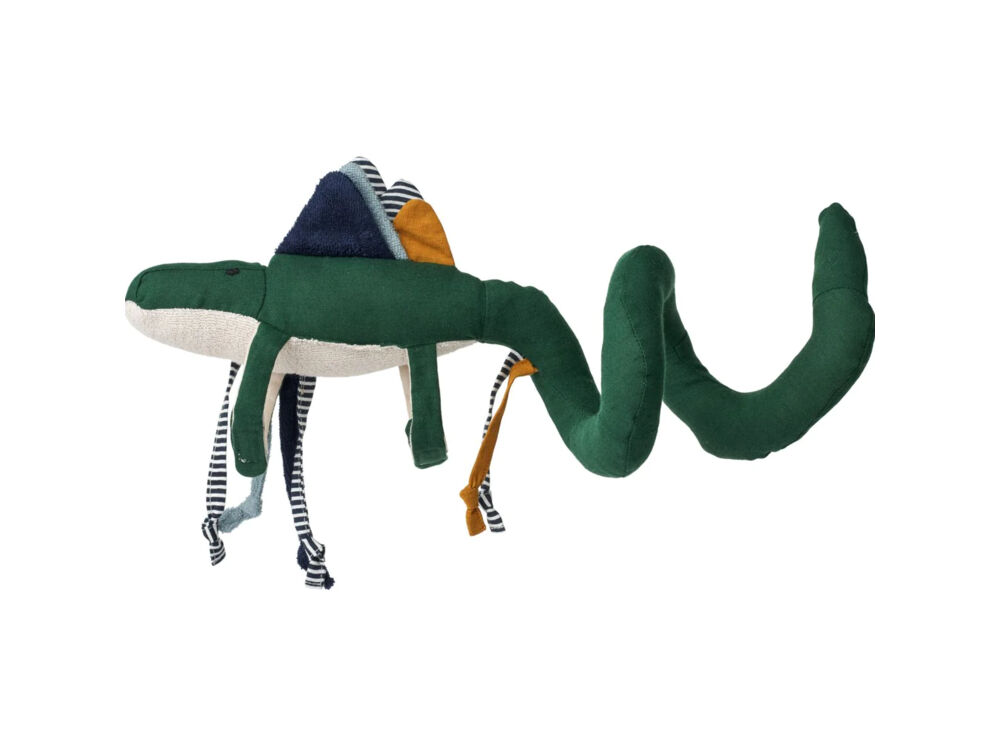 Overige