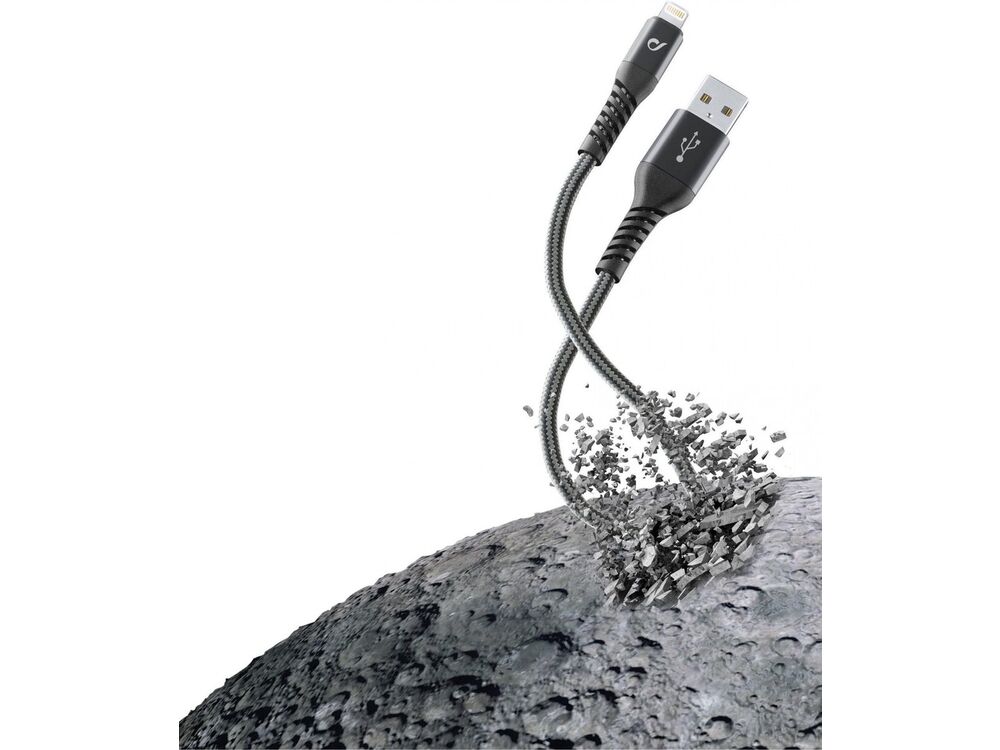 Overige