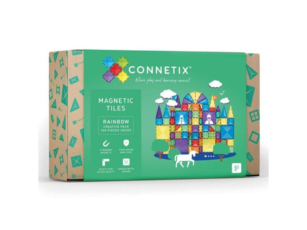 Overige