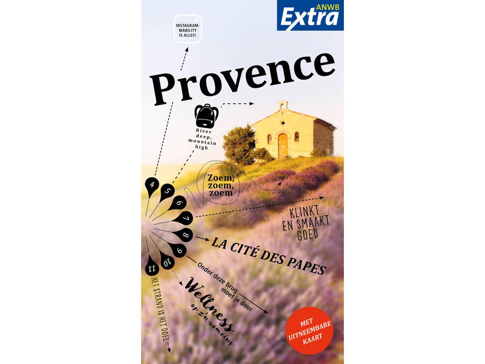Overige