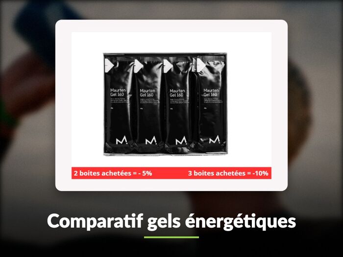 Comparatif de gels énergétiques