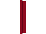 Overige