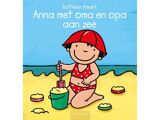 Overige