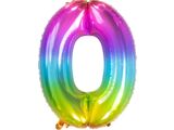 Overige