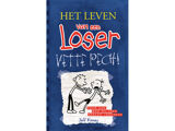 Overige