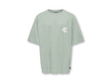 ICEBERG GREEN ONLY&SONS