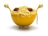 Overige