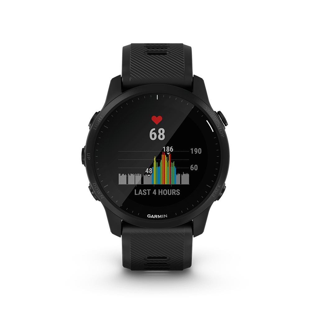 garmin for runner 945