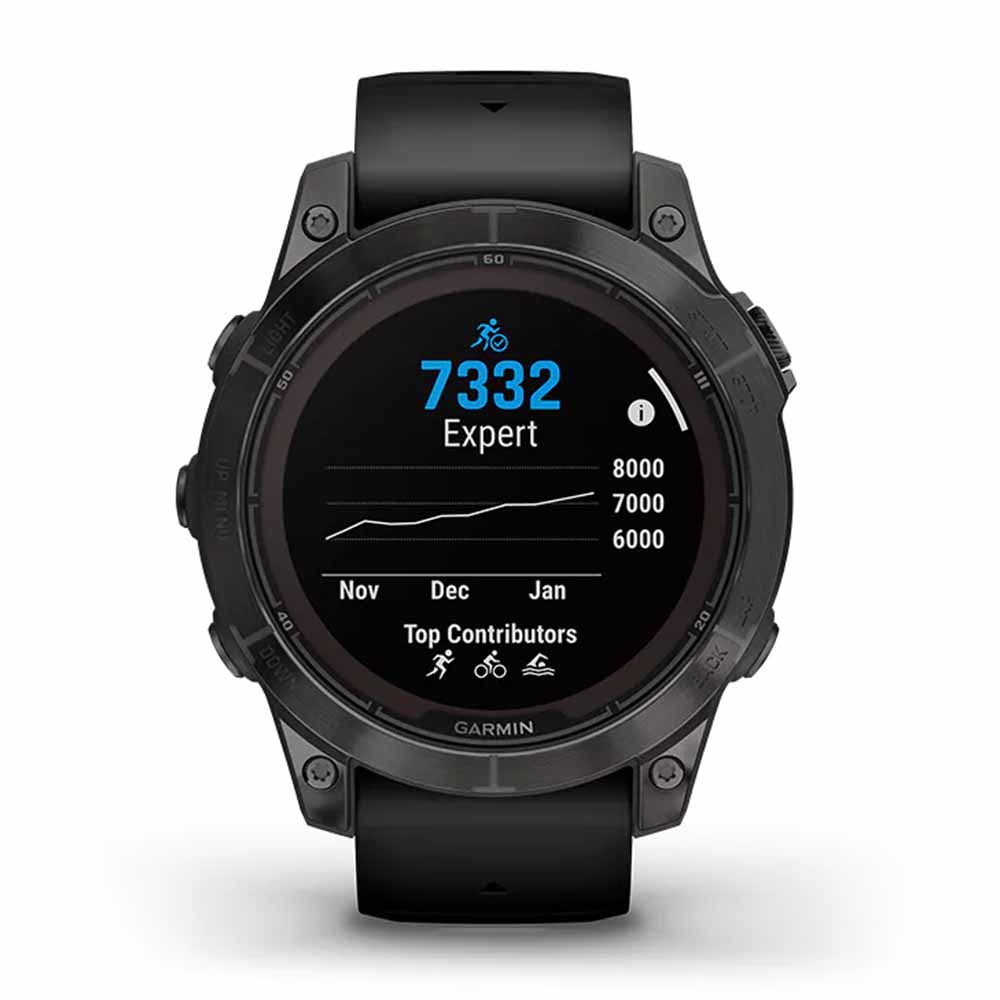 Walk with a Garmin Fenix GPS Watch - Fenix 7 and Fenix 7s 