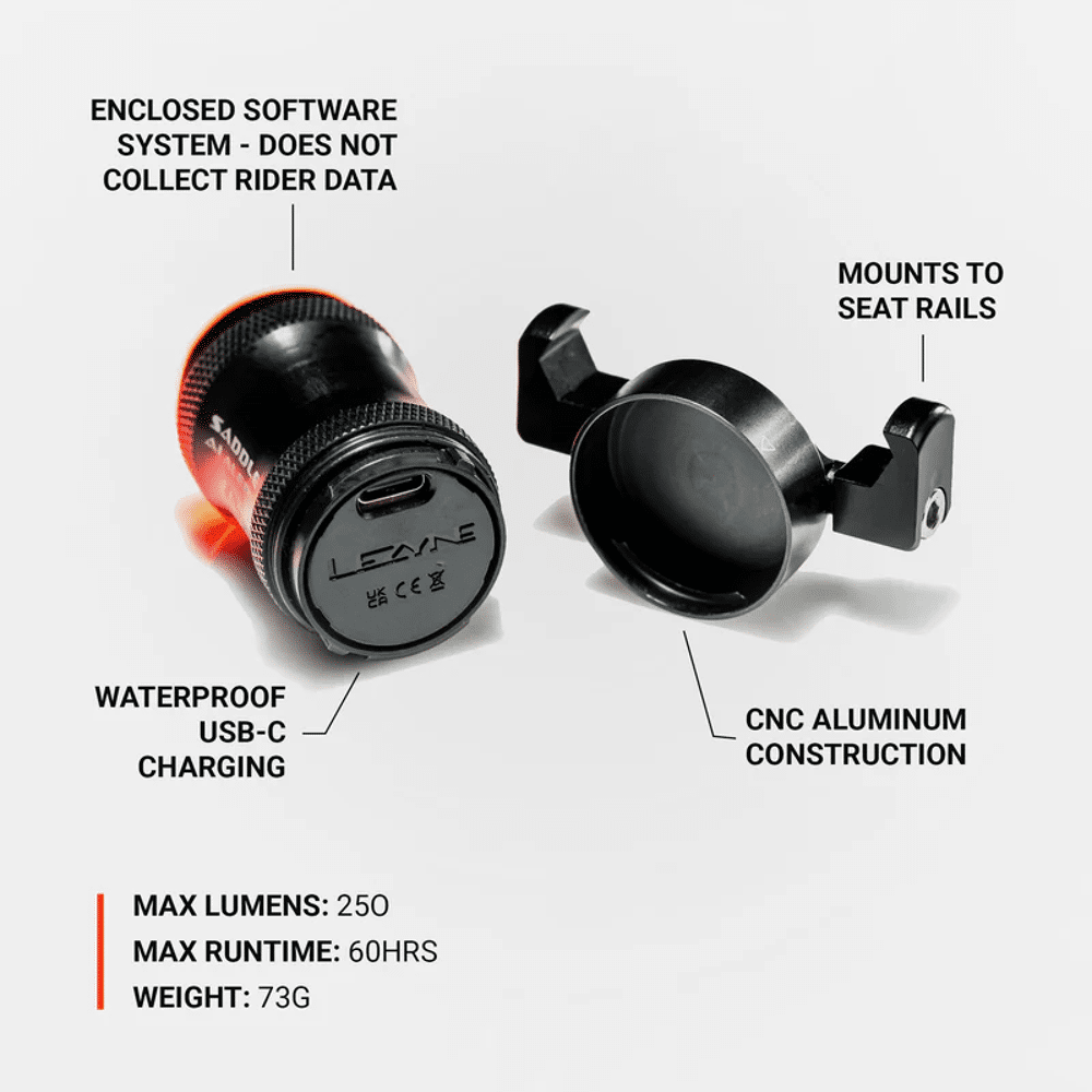 Lezyne Led Saddle AI Alert 250 rear