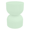 Menthe Glaciale