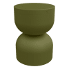 Pesto
