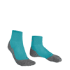 6206 turquoise