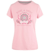 Candy pink