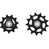 NoColour