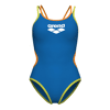 Bleu Vert Orange