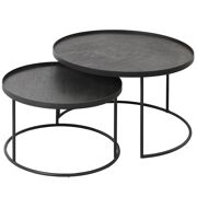 Round Tray Coffee Table Set S/L
