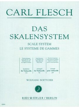 Das Skalensystem