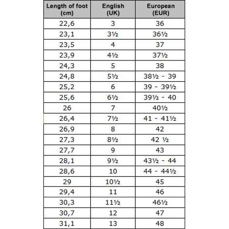 fila sport size chart