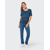 blauw