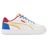 Wit-Blauw