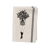 NoColour