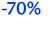 70