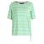 Khaki/Green