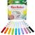 NoColour