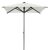 witte sunbrella