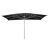 zwarte sunbrella