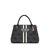 GUESS LOGO