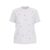 GUESS LOGO