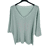 Groen