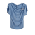 Blauw