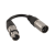 NoColour