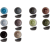 NoColour