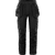 Zwart