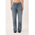 Dirt Vintage Blue