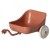 NoColour