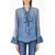 N9916 Cocco blue wave