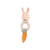 Overige