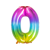 Overige