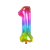Overige