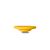 Overige