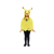 Overige