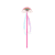 Overige